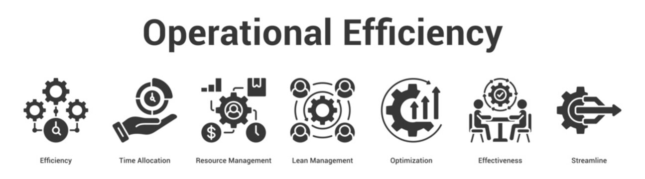 Operational Efficiency web banner icon set vector illustration concept for business with icon of Efficiency, Time Allocation, Resource Management, Lean Management, Optimizati.