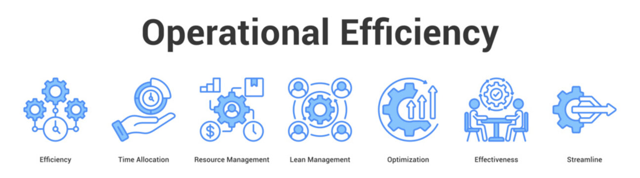 Operational Efficiency web banner icon set vector illustration concept for business with icon of Efficiency, Time Allocation, Resource Management, Lean Management, Optimizati.