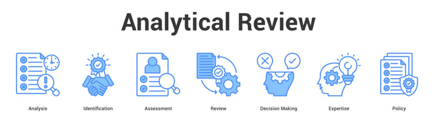 Analytical Review web banner icon set vector illustration concept for business with icon of Analysis, Identification, Assessment, Review, Decision Maki. © Jackcuan