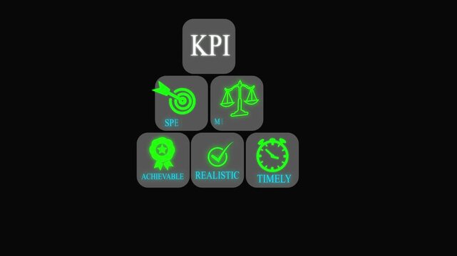 KPI Performance Metrics Pyramid Animation for Business , Effective and smart key performance indicators (KPIs) to measure and evaluate progress. Specific, measurable, achievable, realistic, timely.
