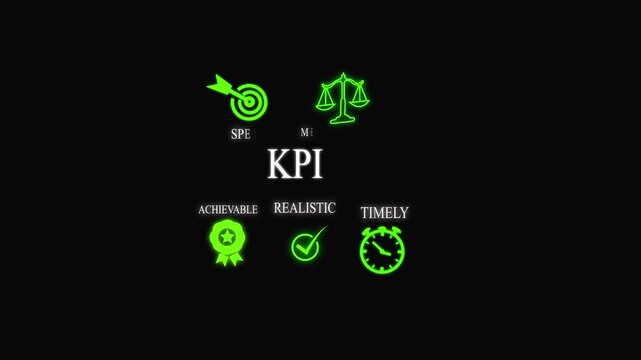KPI Performance Metrics Pyramid Animation for Business , Effective and smart key performance indicators (KPIs) to measure and evaluate progress. Specific, measurable, achievable, realistic, timely.