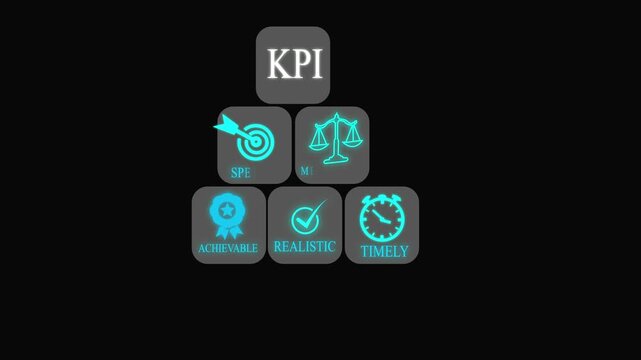 KPI Performance Metrics Pyramid Animation for Business , Effective and smart key performance indicators (KPIs) to measure and evaluate progress. Specific, measurable, achievable, realistic, timely.