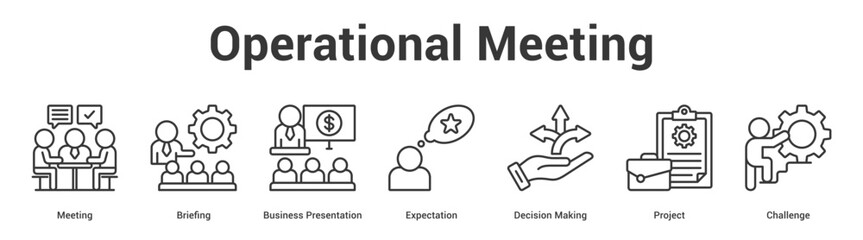 Operational Meeting web banner icon set vector illustration concept for business with icon of Meeting, Briefing, Business Presentation, Expectation, Decision Maki. © Jackcuan
