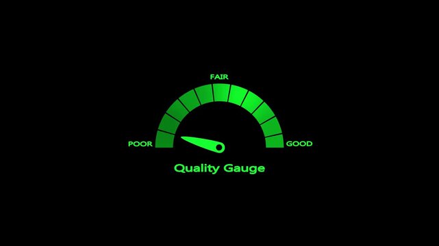A semicircular gauge with segments colored entirely in shades of green indicating a scale from poor to fair with a black background and green text labels for poor and fair