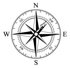 Classic line art illustration of a compass rose depicting all cardinal and intercardinal points for navigation and travel