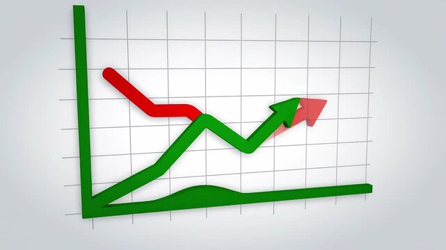 An animated market trend icon with rising and falling line graph, smooth line drawing animation, subtle easing, gentle vertical tilt camera movement, flat style, loop.
