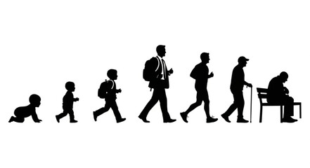 Obraz premium Human life cycle stages from infancy to old age silhouette.