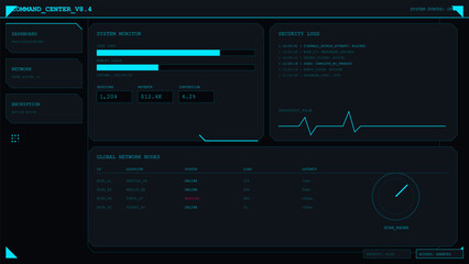 High technology command center dashboard displaying system monitor data and global network security logs