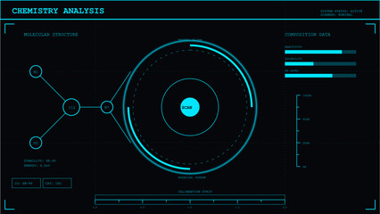 Futuristic heads-up display showing molecular structure analysis and composition data on a dark screen