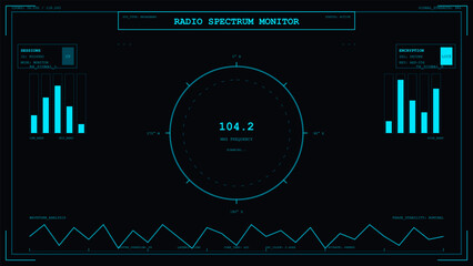 Futuristic radio spectrum monitoring dashboard showing frequency and signal strength analysis