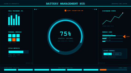 Futuristic battery management system dashboard interface display showing real-time data and status