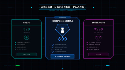 Cybersecurity defense plans comparison table subscription tiers and features dark futuristic interface