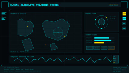 Futuristic digital interface displaying global satellite tracking and orbital data analysis