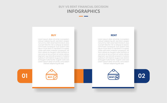 Buy vs rent comparison for infographic with drop shadow style with vertical standing box and horizontal box through two point list information