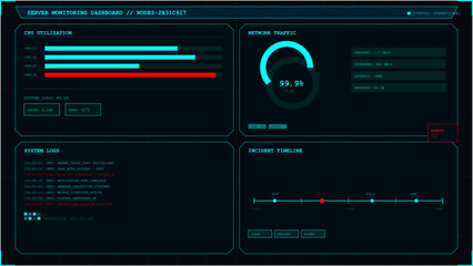 Futuristic dark mode server monitoring dashboard interface displaying performance metrics