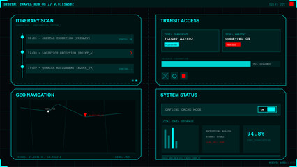Futuristic travel hub operating system dashboard displaying itinerary, transit status, and geo navigation data