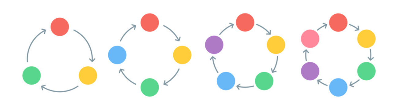 Friendly Colorful Cycle Diagram  in Casual Pop Illustration Style. Abstract Soft-Tone Cycle Illustration Using Rounded Arrows and Colorful circles to Express Continuity.