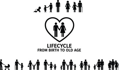 Human lifecycle silhouettes from birth to old age, family stages isolated black vector icons on white background
