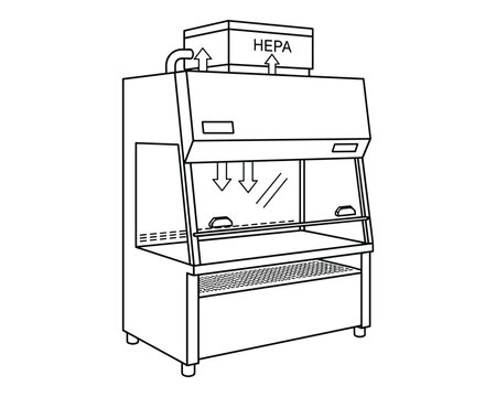 Laminar flow cabinet laboratory equipment for medical research vector outline illustration isolated