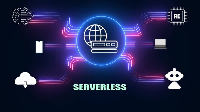 Serverless computing architecture for professional software development and enterprise cloud efficiency
