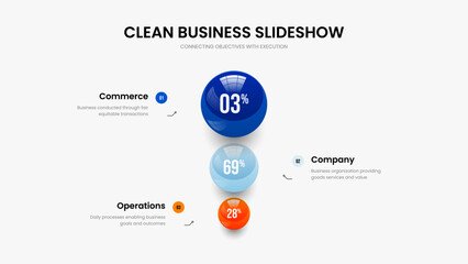 Naklejka premium Financial Innovation 3 Step Infographic Slide Design. Investor Review Presentation Layout Vector Illustration. Modern Development Three Option Diagram Slideshow Template.