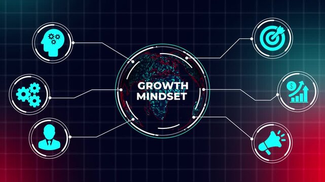 Growth Mindset and Professional Development Concept with Global Learning Innovation and Success Vision Icons