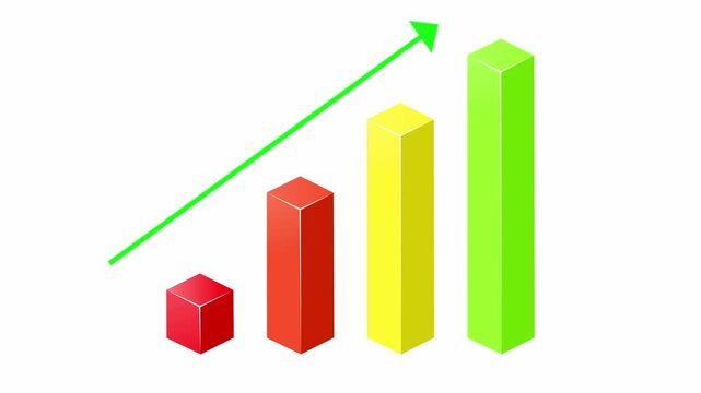 Business graph on white background, positive 3d chart graph animation, green arrow moving up on a white background.
