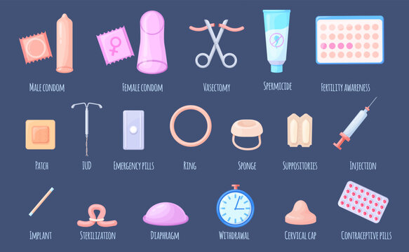 Contraception types. Birth control methods, contraceptive cartoon icon condom emergency abortion hormone pills iud implant diaphragm ligation sex education neat vector illustration