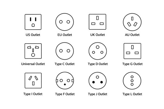 Global power plug outlets overview with us eu uk au types