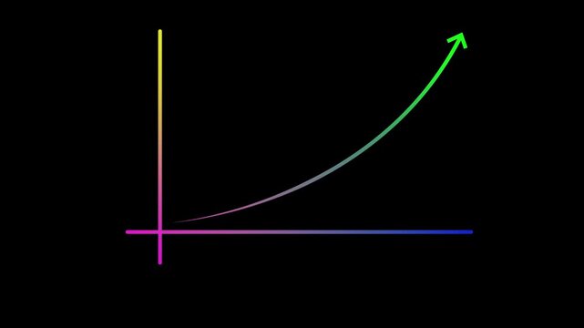 Exponential Growth Line Graph Animation with Rising Upward Trend