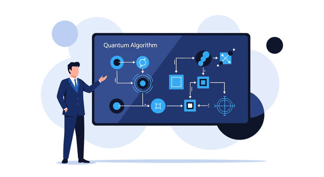 Illustrative presentation of quantum algorithm and technology exploration showing visual diagrams