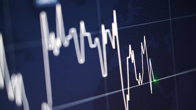 Close-up of financial market chart with fluctuating lines