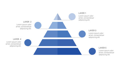 Five Layer Pyramid Infographic Diagram for Business Presentation © Luh Sutami
