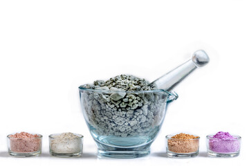 Mixing Spices and Powders in Glass Containers