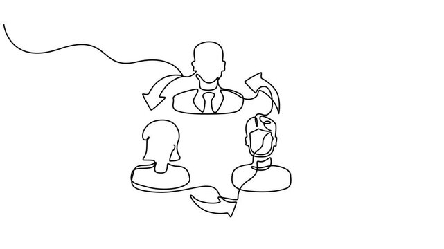 communication icon animation continuous one line drawing, People with circular arrows. Information exchange. Business, work, employee, relationships. Communication concept. One line drawing animation.
