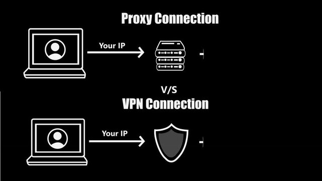 Proxy vs VPN Connection Network Diagram White Icon on Black Background