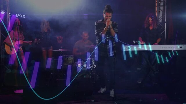 Music band starting, singer singing while waveform and candle bars sweeping on band showing levels