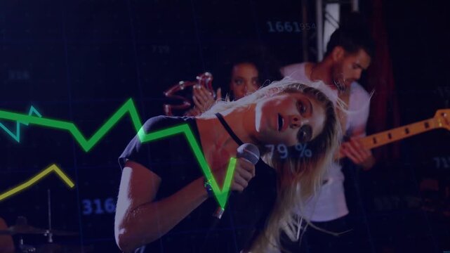 Camera panning upward revealing lead singer performing music wired mic, band playing, neon overlay