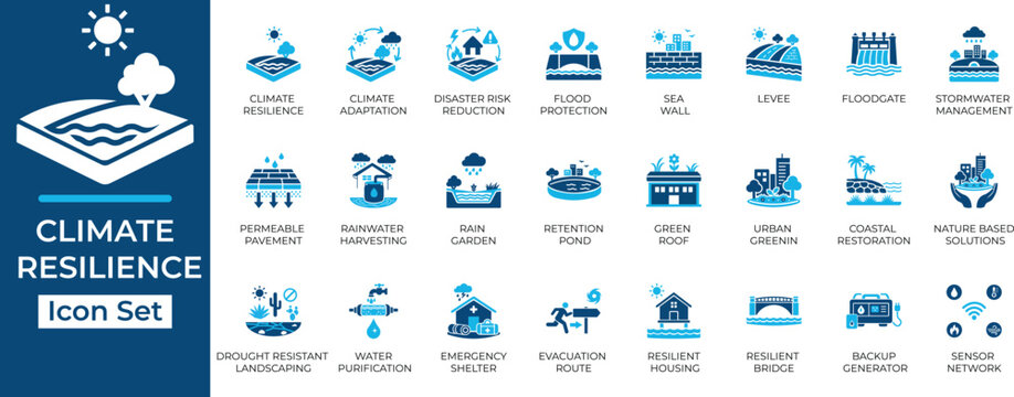 Climate resilience and adaptation icon set. Vector symbols of disaster risk reduction, sustainable infrastructure, nature-based solutions, and environmental protection.