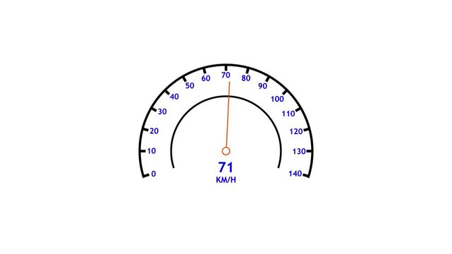 Digital speedometer animation for vehicle speed measurement. Gauge meter with needle movement indicating velocity level. Performance monitoring display for transportation and driving systems