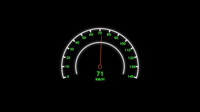 Digital speedometer animation for vehicle speed measurement. Gauge meter with needle movement indicating velocity level. Performance monitoring display for transportation and driving systems