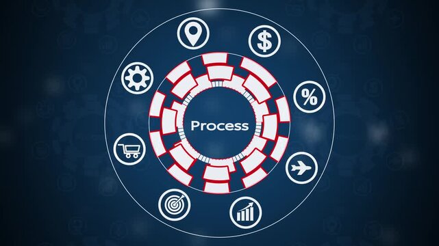 Central circular displaying the word Process in white, surrounded by business and financial on a dark blue digital background with bokeh effects and subtle gear patterns