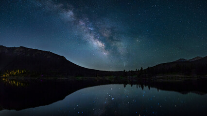Lily Lake Reflected Milky Way