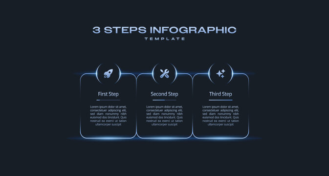 Vector Circular Steps Dark Neon Gradient Infographic Template with Icons, 3 Step Horizontal Process Timeline, Progress Diagram for Presentation, Workflow, Banner, and Flowchart Layout