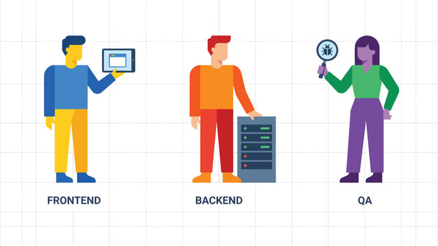 Software Development Process Roles: Frontend, Backend, QA Engineers Flat Illustration