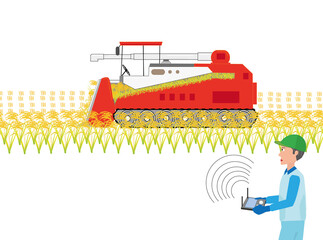 米の収穫作業をしている農家