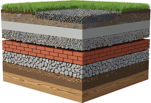 Layered ground structure illustration showing geological formation and construction layers