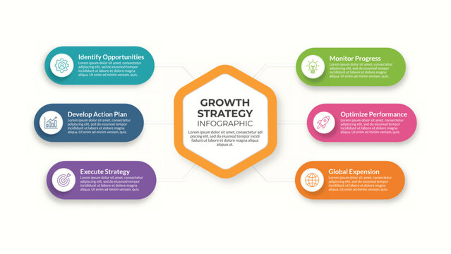 Modern Clean hexagon-based infographic template (6 steps/options)
Professional 6-option diagram chart for business presentations & infographics