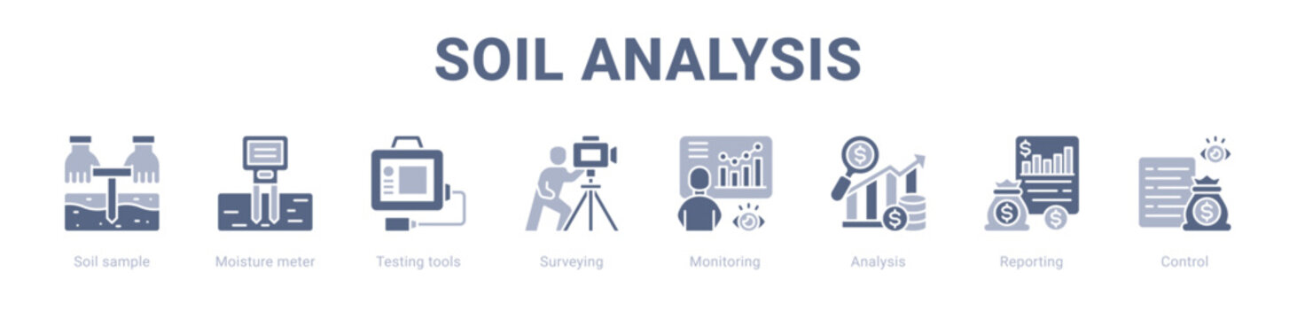 Soil Analysis web banner icon vector illustration concept ,  with icon of Soil sample, Moisture meter, Testing tools, Surveying, Monitoring, Analysis.