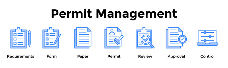 Obraz premium Manage permits through clear documentation, review, and approval controls